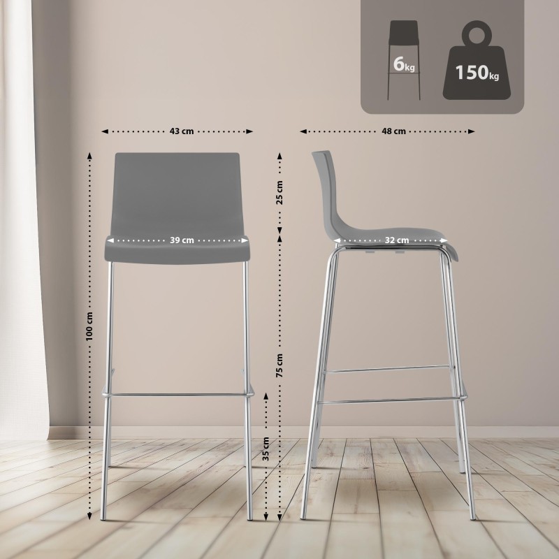 Set de 2 scaune de bar Hoover, plastic, cadru cu 4 picioare, gri cromat