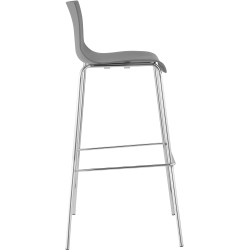 Set de 2 scaune de bar Hoover, plastic, cadru cu 4 picioare, gri cromat