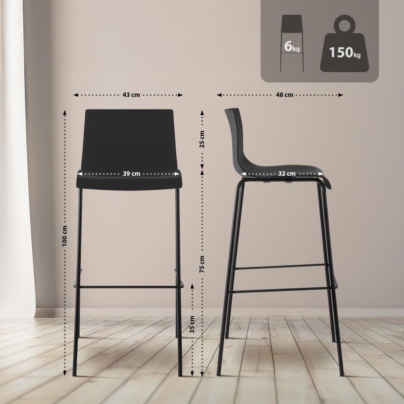 Set de 2 scaune de bar Hoover, plastic, 4 picioare, negru