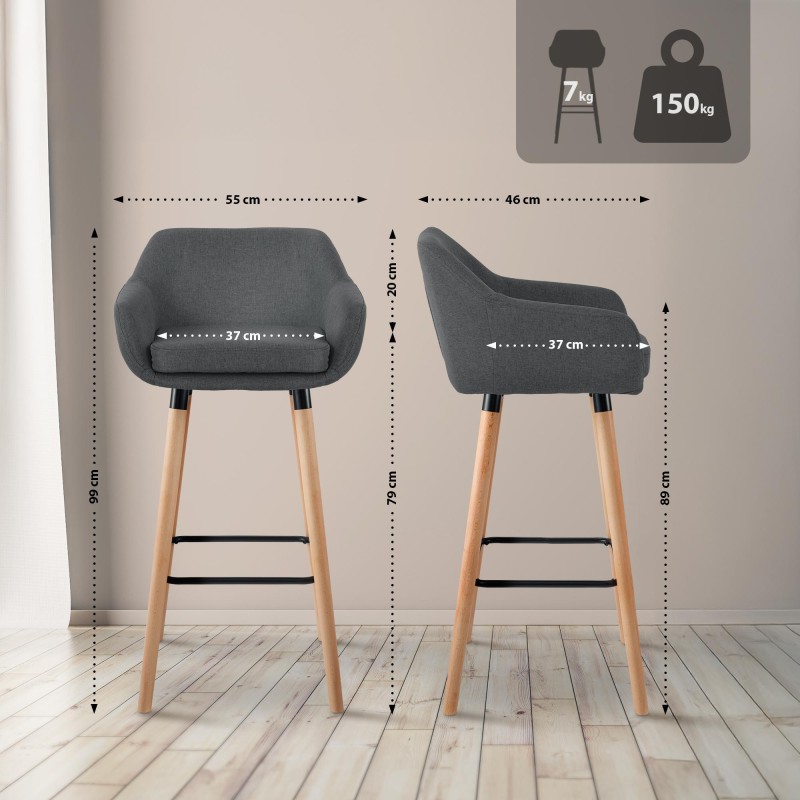 Set de 2 scaune de bar Grant din material textil gri închis